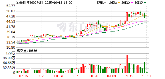 半导体业务核心资产突遭荷兰政府冻结一年 闻泰科技:坚定维护权利