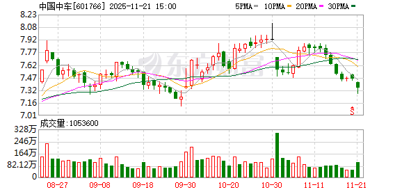 出海 | 中企承建墨西哥城地铁1号线开通 中车海外“系统+”项目实现突破