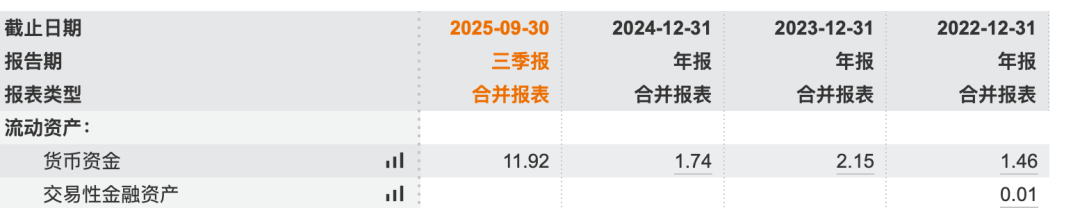 重大资产重组！000688，打算用31.68亿元现金“买矿”，公司账面资金不到12亿元